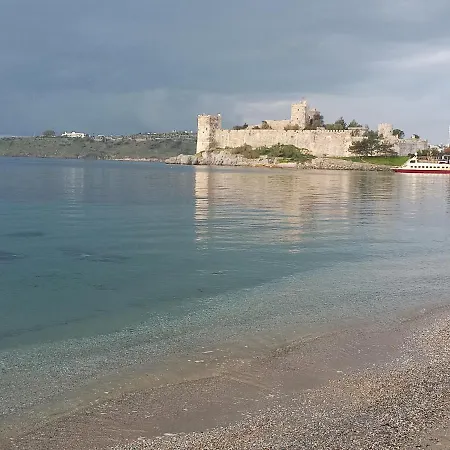 Pay Séjour chez l'habitant